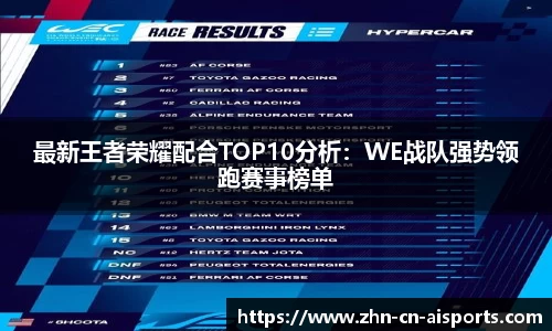 最新王者荣耀配合TOP10分析：WE战队强势领跑赛事榜单