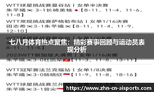 七八月体育热点聚焦：精彩赛事回顾与运动员表现分析